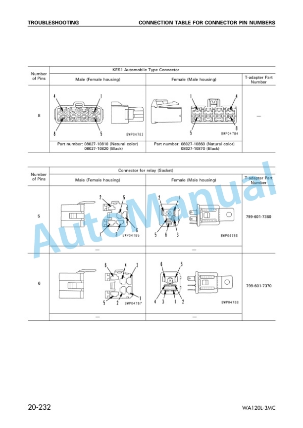 Komatsu WA120L-3MC Wheel Loader Shop Manual SEBM021800 3 Komatsu WA120L-3MC Wheel Loader Shop Manual SEBM021800 - Image 3