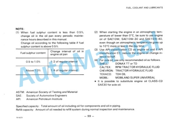 Komatsu WA150-1 Wheel Loader Operation and Maintenance Manual SEAM04170104 5 Komatsu WA150-1 Wheel Loader Operation and Maintenance Manual SEAM04170104 - Image 5