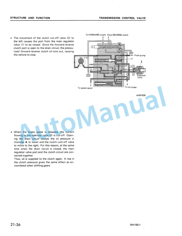 Komatsu WA150-1 Wheel Loader Shop Manual SEBM04170104 2 Komatsu WA150-1 Wheel Loader Shop Manual SEBM04170104-2