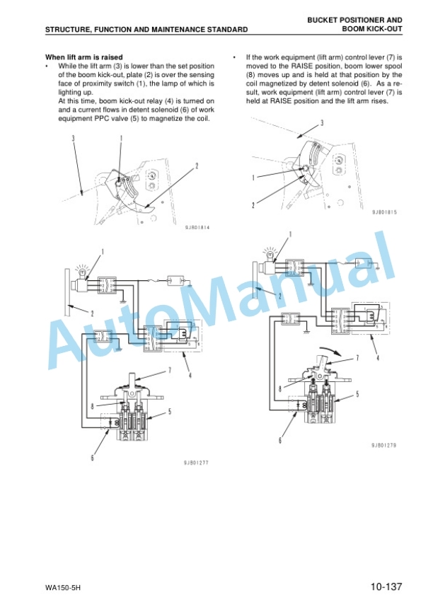 Alternative view of Komatsu WA150-5 Galeo Wheel Loader Shop Manual VEBM934100