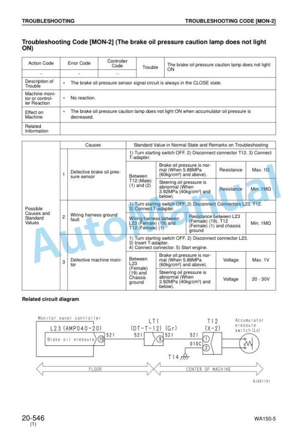 Komatsu WA150-5 Shop Manual SEBM033810 4 Komatsu WA150-5 Shop Manual SEBM033810 - Image 4