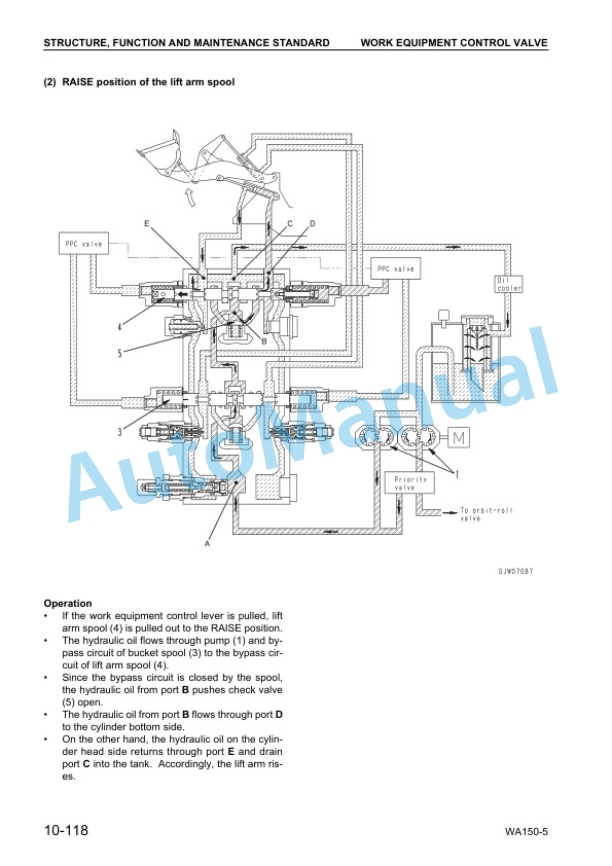 Alternative view of Komatsu WA150-5 Wheel Loader Shop Manual SEBM033805