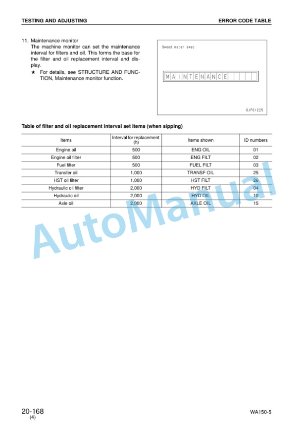 Komatsu WA150-5 Wheel Loader Shop Manual SEBM033805 3 Komatsu WA150-5 Wheel Loader Shop Manual SEBM033805 - Image 3