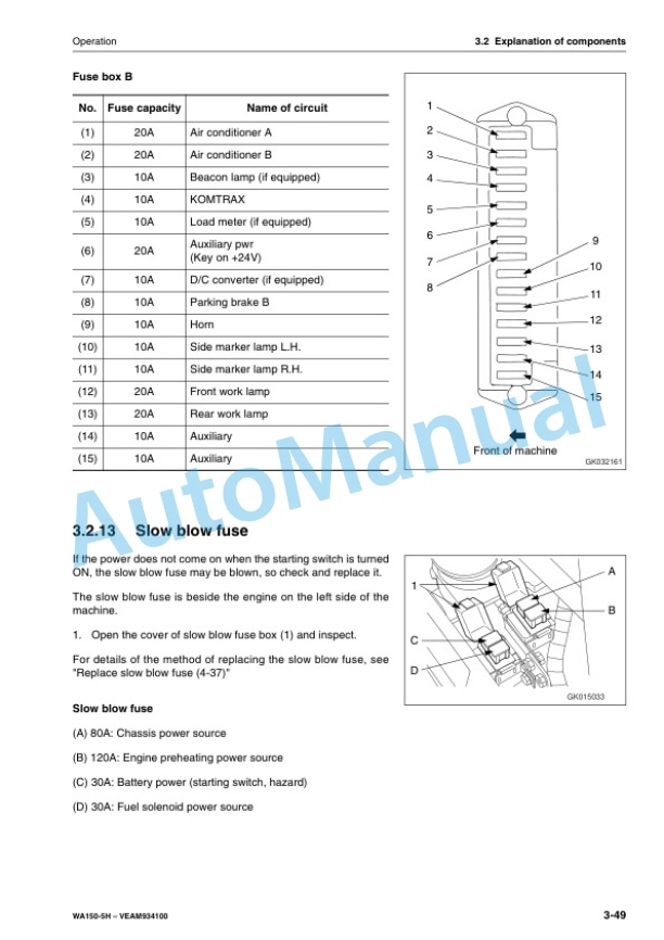 Komatsu WA150-5H Wheel Loader Operation and Maintenance Manual VEAM934100 3 Komatsu WA150-5H Wheel Loader Operation and Maintenance Manual VEAM934100 - Image 3