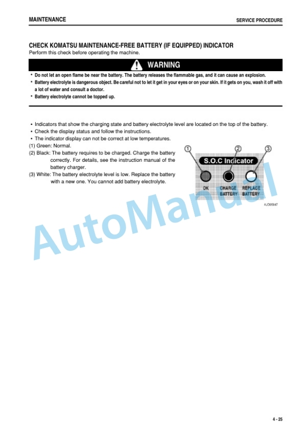 Komatsu WA150-6 Wheel Loader Operation and Maintenance Manual PEN01853-00-5