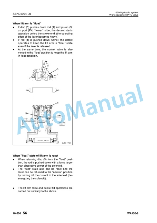 Alternative view of Komatsu WA150-6 Wheel Loader Shop Manual SEN04884-02
