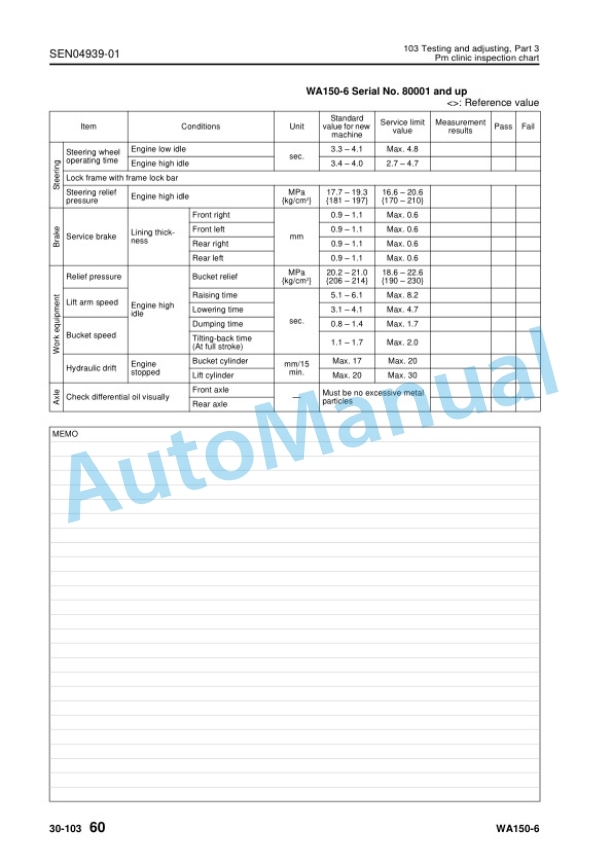 Komatsu WA150-6 Wheel Loader Shop Manual SEN04884-04 3 Komatsu WA150-6 Wheel Loader Shop Manual SEN04884-04 - Image 3