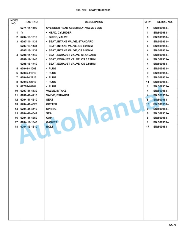 Komatsu WA150PZ-6 Parts Manual WA150PZB 2 Komatsu WA150PZ-6 Parts Manual WA150PZB-2