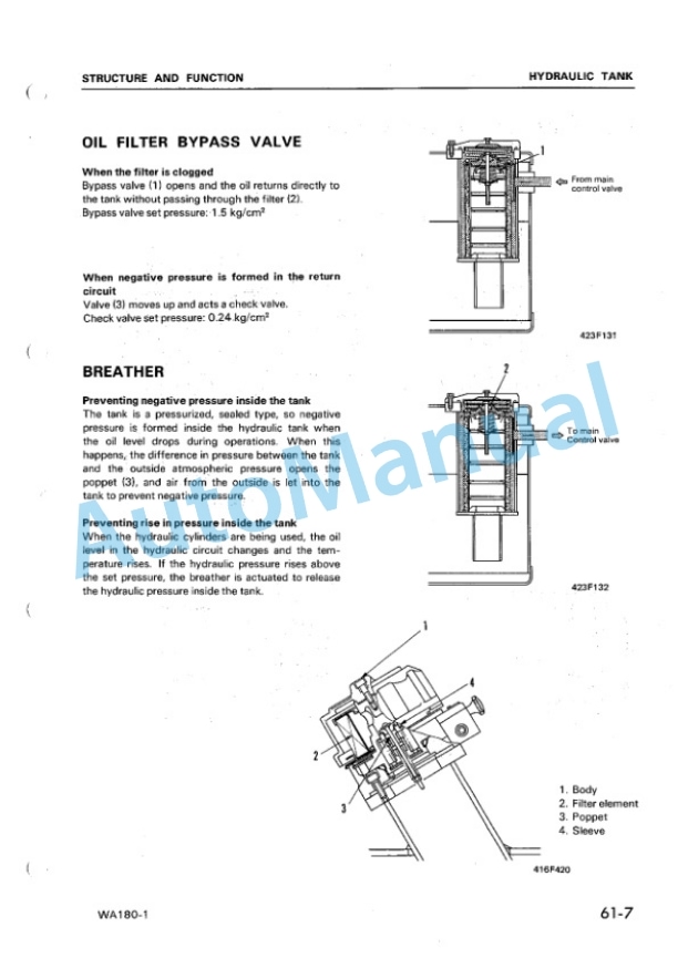 Komatsu WA180-1 Wheel Loader Shop Manual SEBM034906 5 Komatsu WA180-1 Wheel Loader Shop Manual SEBM034906 - Image 5