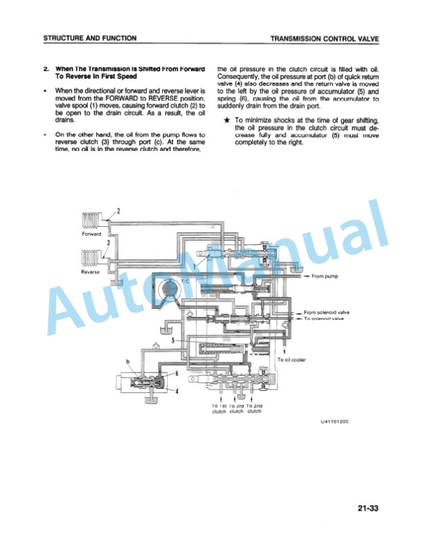 Alternative view of Komatsu WA180-1LC Wheel Loader Shop Manual CEBMW17020