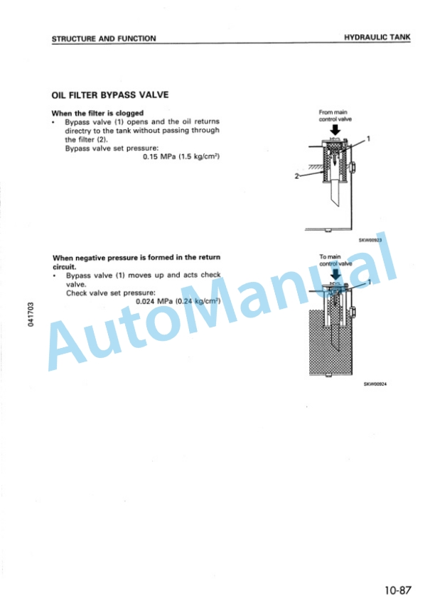 Alternative view of Komatsu WA180-3 Avance Wheel Loader Shop Manual SEBM005804