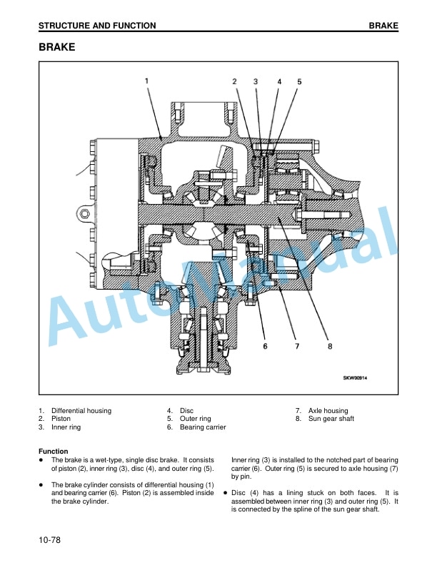 Alternative view of Komatsu WA180-3, WA180L-3 Wheel Loader Shop Manual CEBM001102