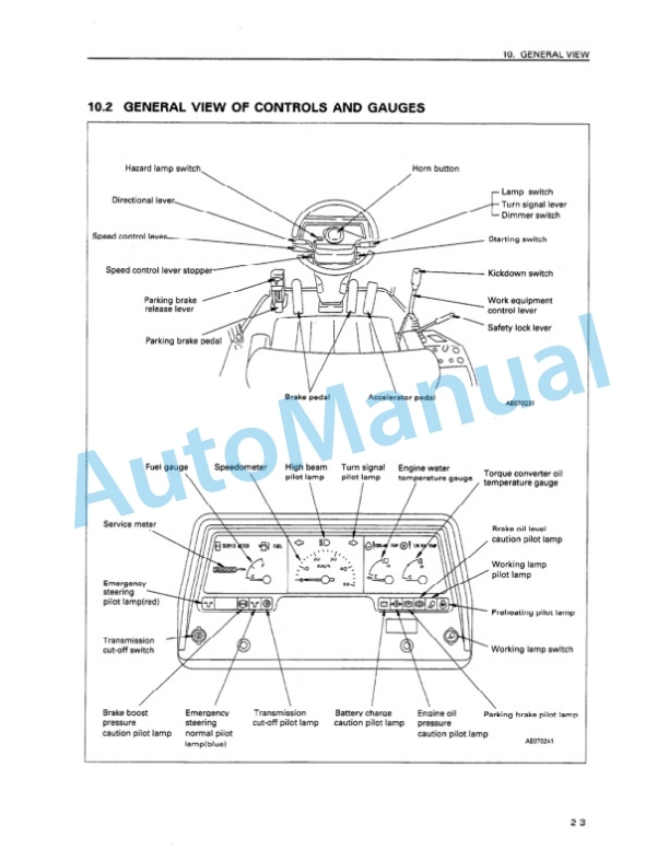 Alternative view of Komatsu WA180-3 Wheel Loader Operation and Maintenance Manual SEAM007401