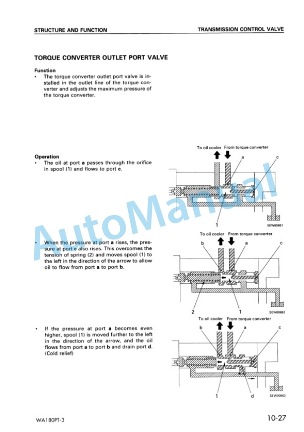 Alternative view of Komatsu WA180PT-3 Parallel Tool Carrier Shop Manual SEBM016700