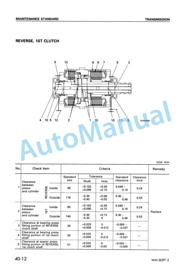 Komatsu WA180PT-3 Parallel Tool Carrier Shop Manual SEBM016700 5 Komatsu WA180PT-3 Parallel Tool Carrier Shop Manual SEBM016700 - Image 5