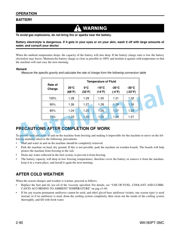 Komatsu WA180PT-3MC Wheel Loader Operation and Maintenance Manual CEAM007602 4 Komatsu WA180PT-3MC Wheel Loader Operation and Maintenance Manual CEAM007602 - Image 4
