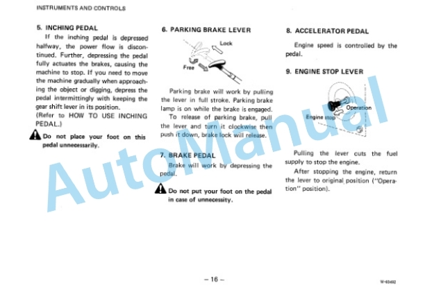 Alternative view of Komatsu WA20-1 Wheel Loader Operation and Maintenance Manual SEAM03610102