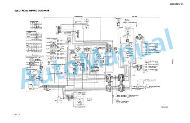 Komatsu WA20-1 Wheel Loader Shop Manual SEBM03610100 3 Komatsu WA20-1 Wheel Loader Shop Manual SEBM03610100-3