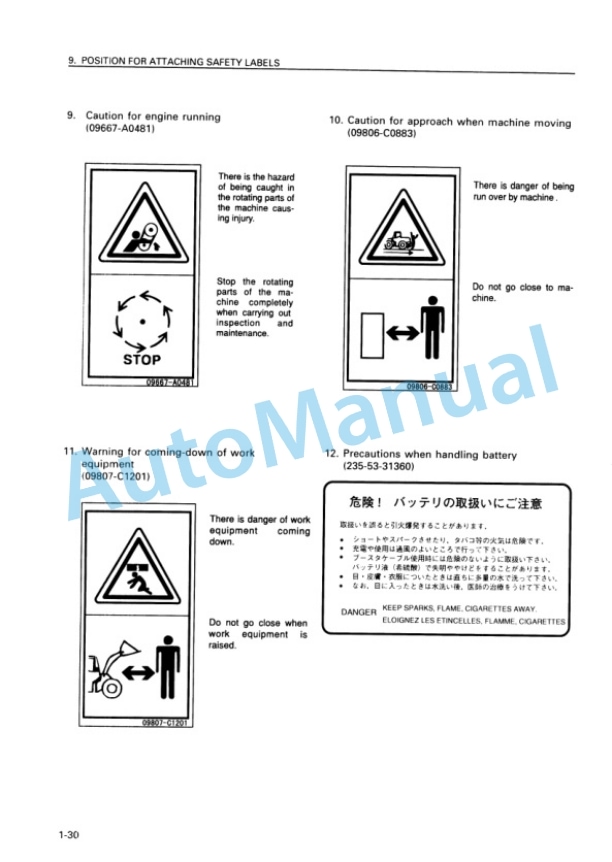 Alternative view of Komatsu WA20-2, WA30-5, WA40-3, WA50-3 Wheel Loader Operation and Maintenance Manual SEAM030300