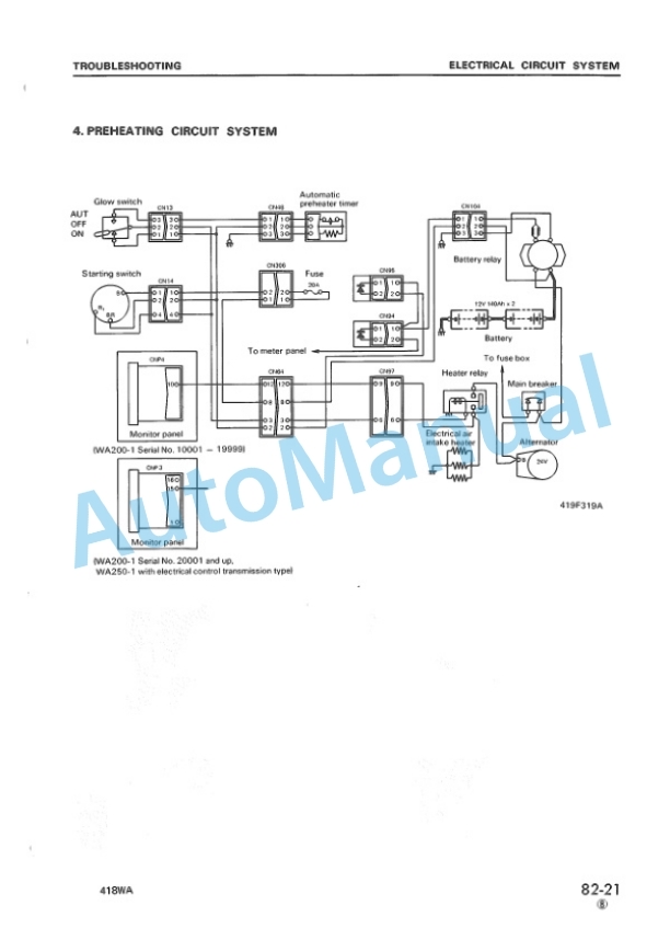 Komatsu WA200-1, WA250-1 Wheel Loader Shop Manual SEBM04180110 5 Komatsu WA200-1, WA250-1 Wheel Loader Shop Manual SEBM04180110 - Image 5