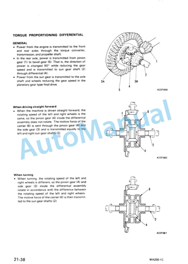 Alternative view of Komatsu WA200-1 Wheel Loader Shop Manual SEBM0418C102