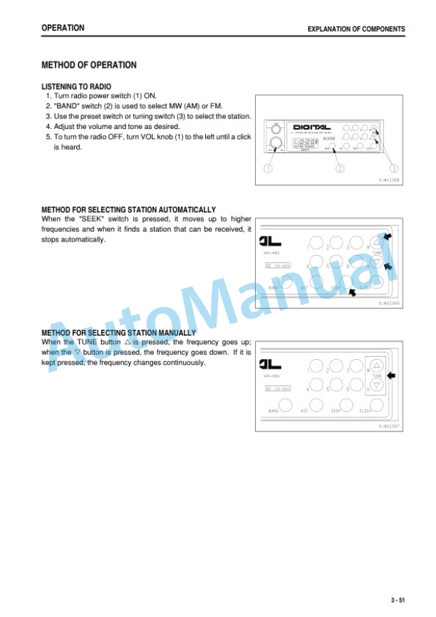 Komatsu WA200-5 Wheel Loader Operation and Maintenance Manual PEN00213-01 3 Komatsu WA200-5 Wheel Loader Operation and Maintenance Manual PEN00213-01 - Image 3
