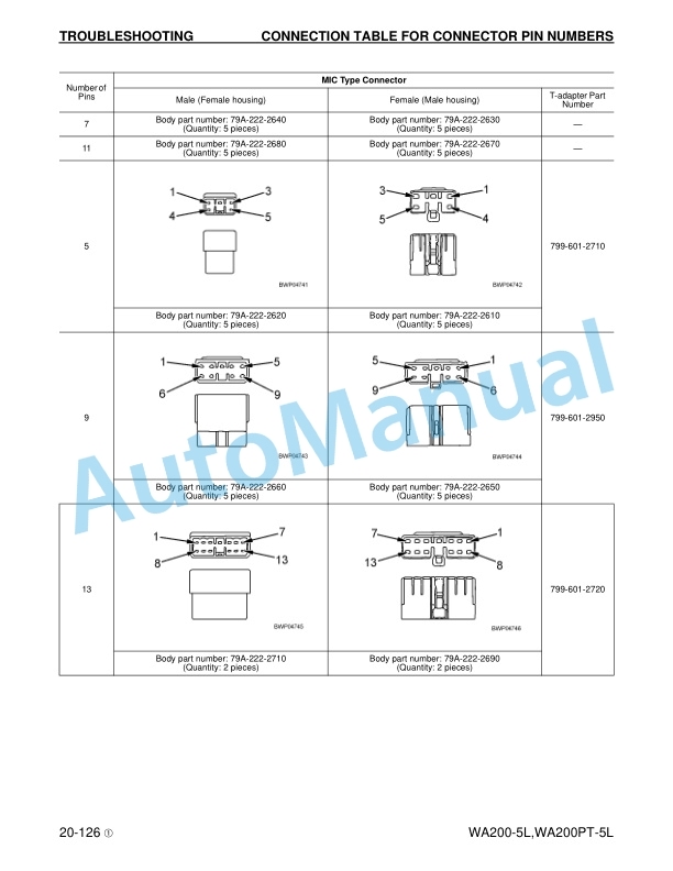 Komatsu WA200-5L, WA200PT-5L Wheel Loader Shop Manual CEBM013003 3 Komatsu WA200-5L, WA200PT-5L Wheel Loader Shop Manual CEBM013003 - Image 3