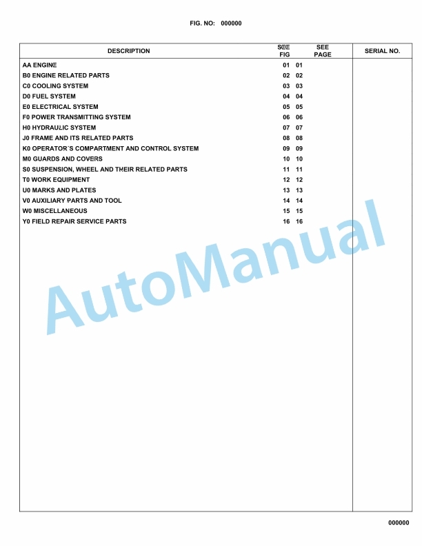 Komatsu WA200-6 Parts Catalog H00051-Up 1 Komatsu WA200-6 Parts Catalog H00051-Up