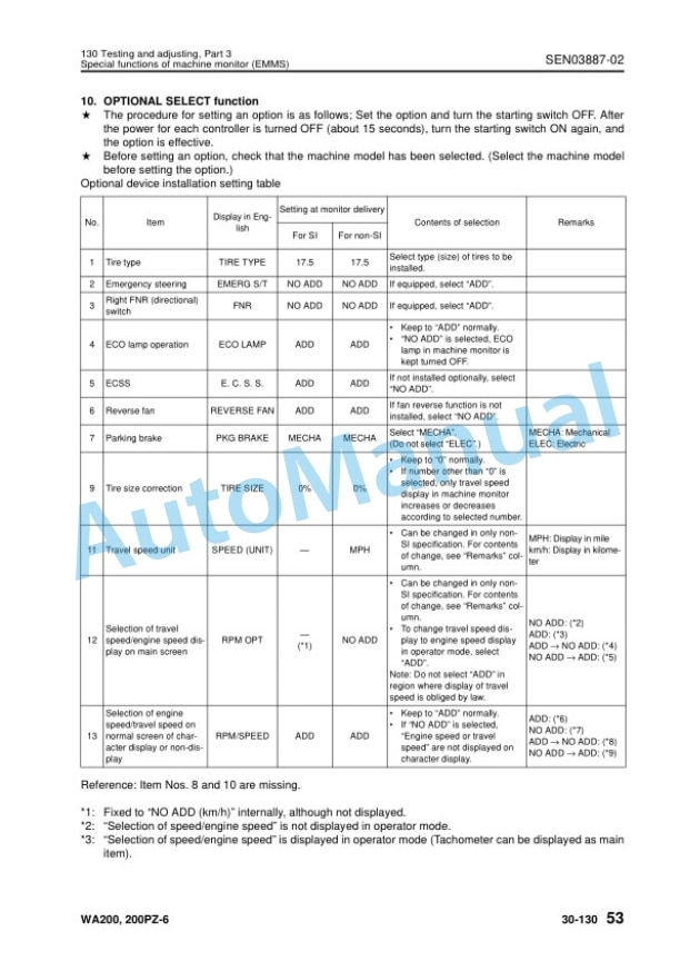 Komatsu WA200-6, WA200PZ-6 Wheel Loader Shop Manual SEN03862-07 3 Komatsu WA200-6, WA200PZ-6 Wheel Loader Shop Manual SEN03862-07 - Image 3