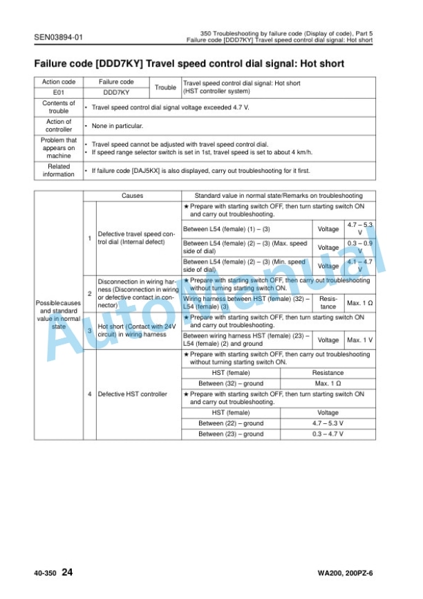 Komatsu WA200-6, WA200PZ-6 Wheel Loader Shop Manual SEN03862-07 4 Komatsu WA200-6, WA200PZ-6 Wheel Loader Shop Manual SEN03862-07 - Image 4