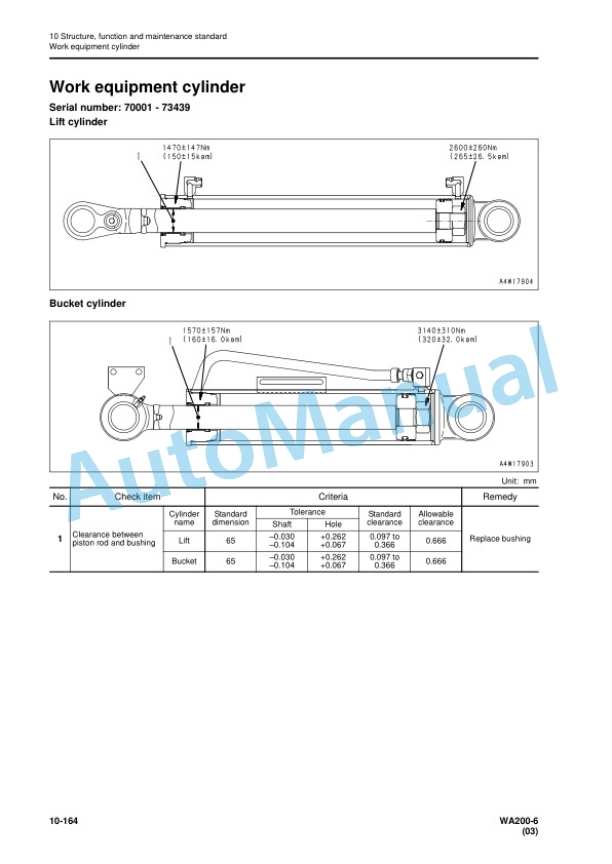 Alternative view of Komatsu WA200-6 Wheel Loader Shop Manual SEN06520-03