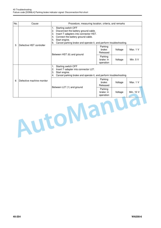 Komatsu WA200-6 Wheel Loader Shop Manual SEN06520-03 4 Komatsu WA200-6 Wheel Loader Shop Manual SEN06520-03 - Image 4