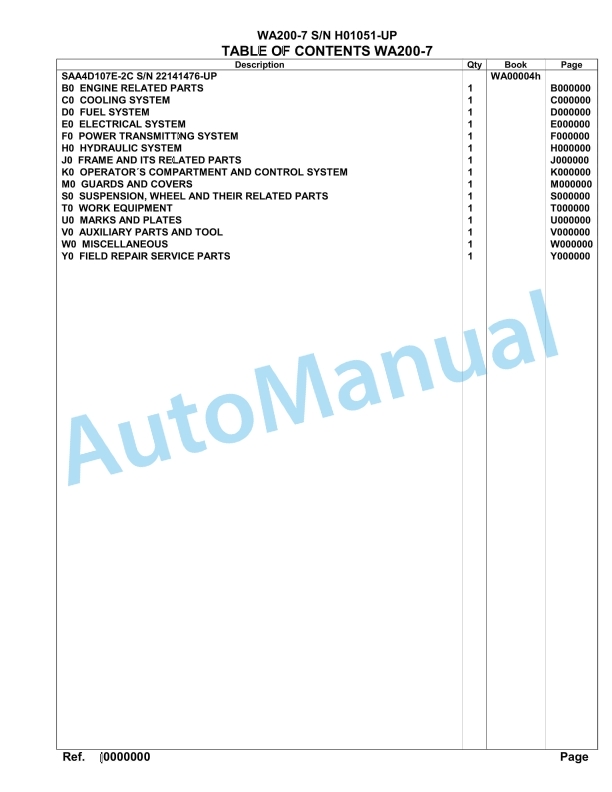Komatsu WA200-7 Parts Manual WA00004H 1 Komatsu WA200-7 Parts Manual WA00004H