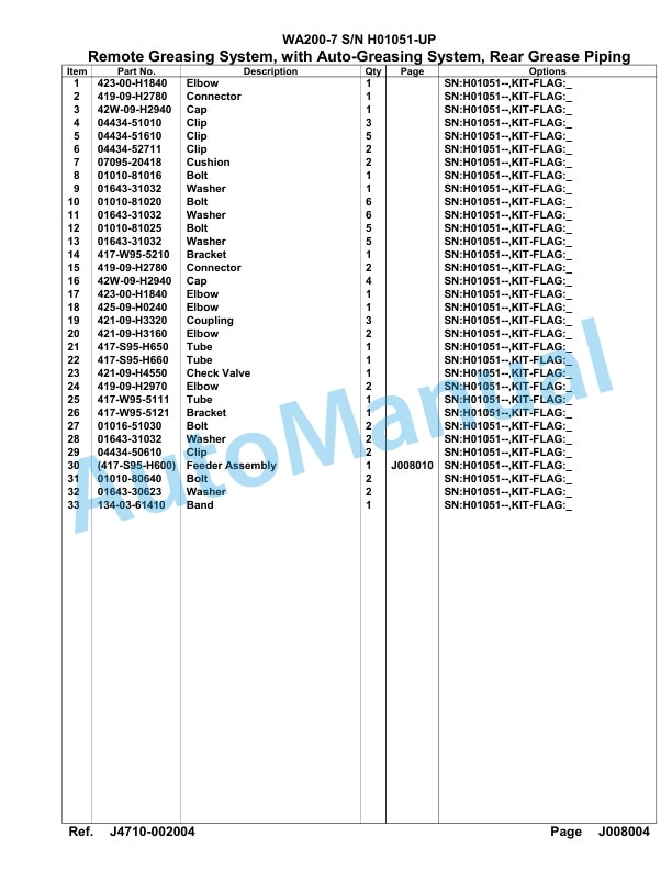 Komatsu WA200-7 Parts Manual WA00004H 4 Komatsu WA200-7 Parts Manual WA00004H-4