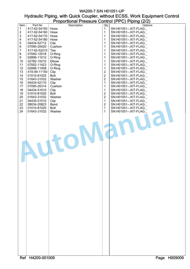 Komatsu WA200-7 Wheel Loader Parts Manual WA00004H 4 Komatsu WA200-7 Wheel Loader Parts Manual WA00004H-4