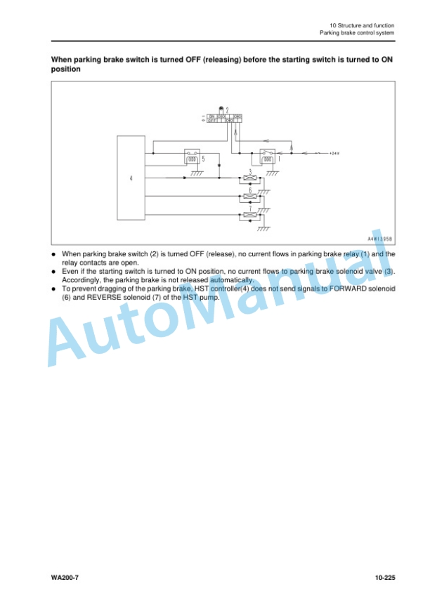Alternative view of Komatsu WA200-7 Wheel Loader Shop Manual SEN06503-03