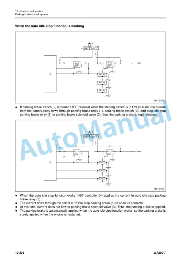 Alternative view of Komatsu WA200-7 Wheel Loader Shop Manual SEN06503-05