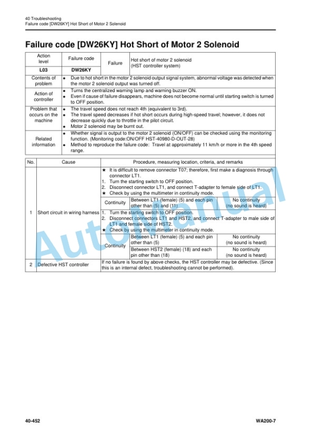 Komatsu WA200-7 Wheel Loader Shop Manual SEN06503-09 4 Komatsu WA200-7 Wheel Loader Shop Manual SEN06503-09 - Image 4