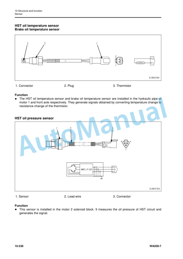 Alternative view of Komatsu WA200-7 Wheel Loader Shop Manual SEN06503-10