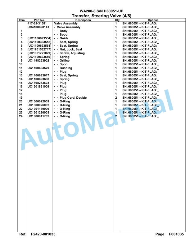 Komatsu WA200-8 Parts Manual WA00025H 2 Komatsu WA200-8 Parts Manual WA00025H-2