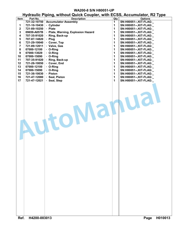 Komatsu WA200-8 Parts Manual WA00025H 3 Komatsu WA200-8 Parts Manual WA00025H-3