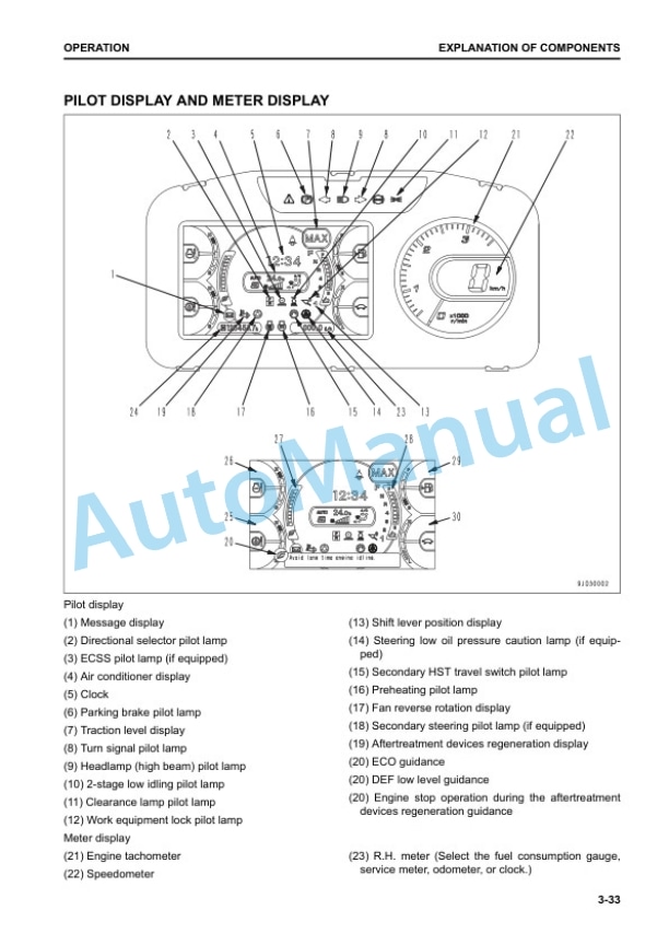 Alternative view of Komatsu WA200-8 Wheel Loader Operation and Maintenance Manual PEN01842-00