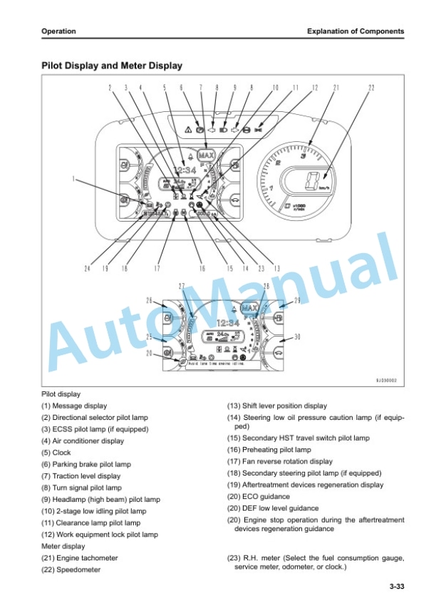 Alternative view of Komatsu WA200-8 Wheel Loader Operation and Maintenance Manual PEN02039-00