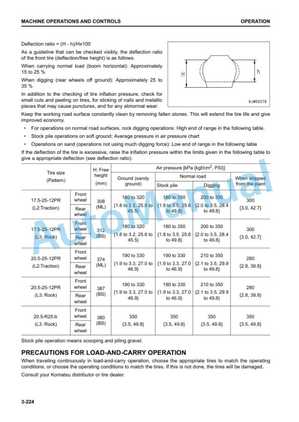 Komatsu WA200-8 Wheel Loader Operation and Maintenance Manual TEN01013-00 4 Komatsu WA200-8 Wheel Loader Operation and Maintenance Manual TEN01013-00 - Image 4