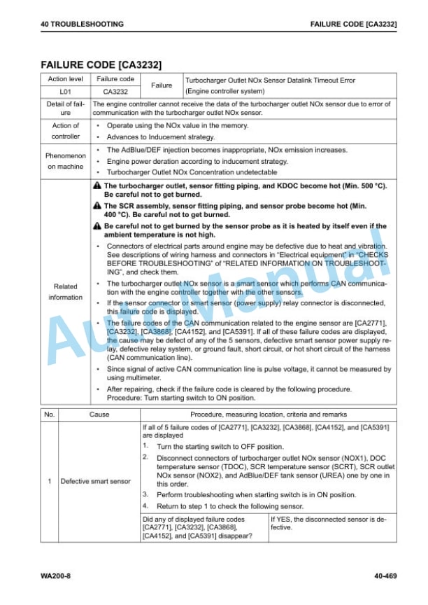 Komatsu WA200-8 Wheel Loader Shop Manual SEN06627-03 3 Komatsu WA200-8 Wheel Loader Shop Manual SEN06627-03 - Image 3