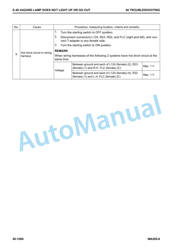 Komatsu WA200-8 Wheel Loader Shop Manual SEN06627-05 4 Komatsu WA200-8 Wheel Loader Shop Manual SEN06627-05 - Image 4