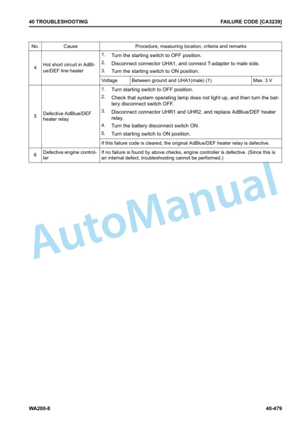 Komatsu WA200-8 Wheel Loader Shop Manual SEN06627-07 3 Komatsu WA200-8 Wheel Loader Shop Manual SEN06627-07 - Image 3