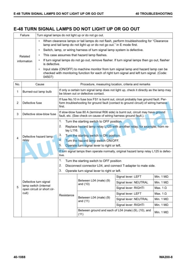 Komatsu WA200-8 Wheel Loader Shop Manual SEN06627-07 4 Komatsu WA200-8 Wheel Loader Shop Manual SEN06627-07 - Image 4