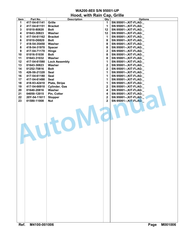 Komatsu WA200-8E0 Parts Manual 95001-UP-5