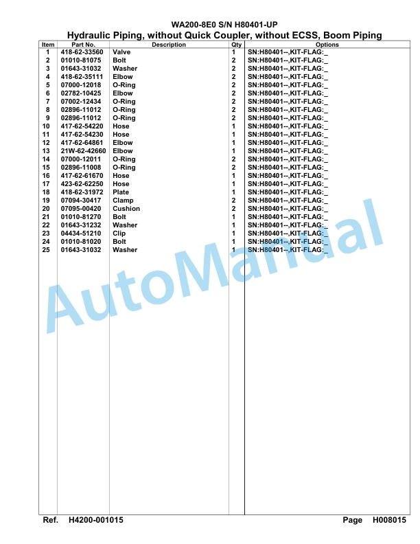 Komatsu WA200-8E0 Parts Manual H80401-up 3 Komatsu WA200-8E0 Parts Manual H80401-up-3